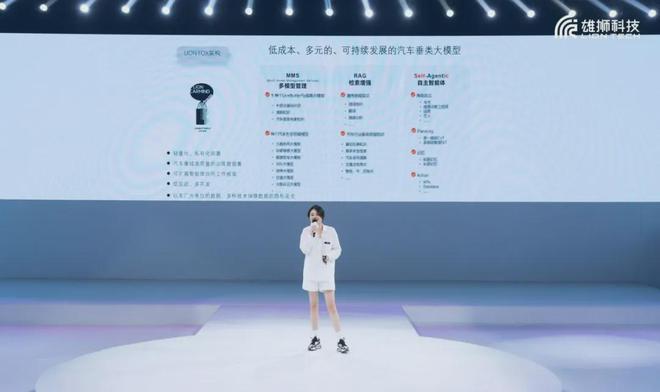 “奇瑞驶入Self-Agentic汽车机器人赛道”——2024雄狮科技AI智能体生态开放大会(图4) “奇瑞驶入Self-Agentic汽车机器人赛道”——2024雄狮科技AI智能体生态开放大会(图4)