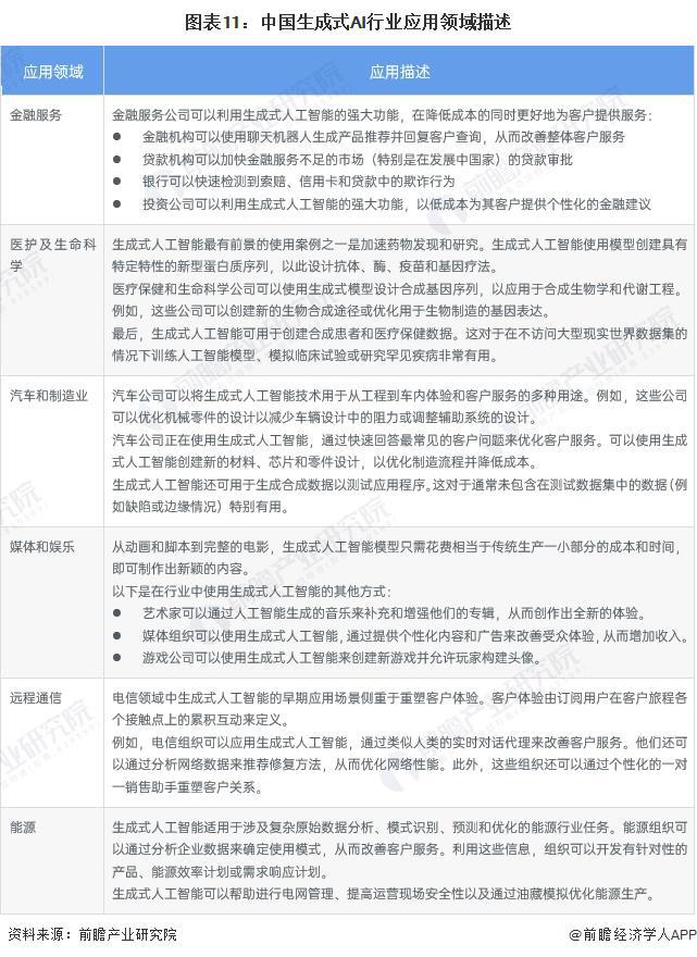 预见2024：《2024年中国生成式AI行业全景图谱》(附市场规模、竞争格局和发展前景等)(图11)
