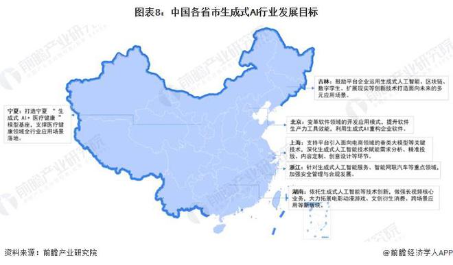 预见2024：《2024年中国生成式AI行业全景图谱》(附市场规模、竞争格局和发展前景等)(图8)