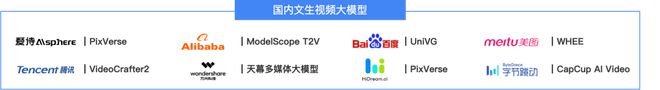2024年第1季度中国大模型季度监测:开启智能新篇章(图1) 2024年第1季度中国大模型季度监测:开启智能新篇章(图1)