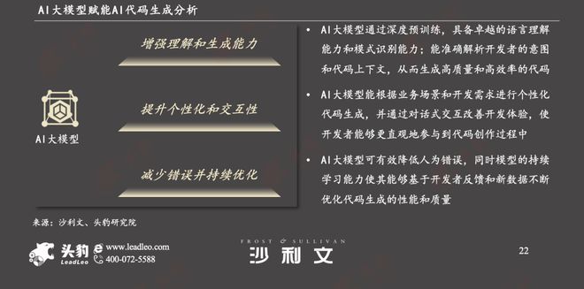 沙利文联合头豹发布《2024年AI代码生成市场观测-里程碑(图5)
