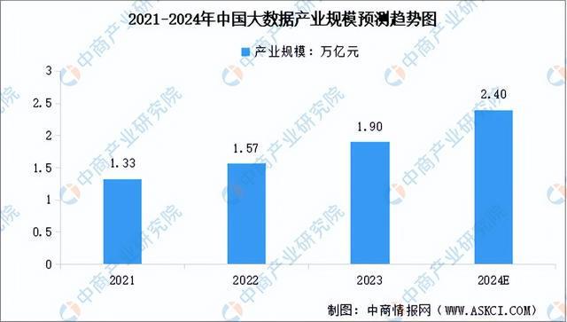 2024年中国AI医疗器械产业链图谱研究分析(附产业链全景图)(图9) 2024年中国AI医疗器械产业链图谱研究分析(附产业链全景图)(图9)