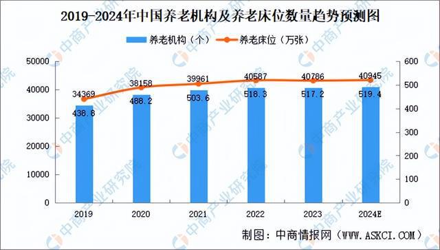 2024年中国AI医疗器械产业链图谱研究分析(附产业链全景图)(图20) 2024年中国AI医疗器械产业链图谱研究分析(附产业链全景图)(图20)