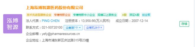 2024年中国AI医疗产业供应链十大代表性企业：睿智医药、泓博医药、阿里健康、左医科技、中康控股……(图6)