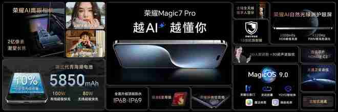 荣耀Magic7系列携AI智能体正式发布 中国手机迎来自动驾驶时代(图6)