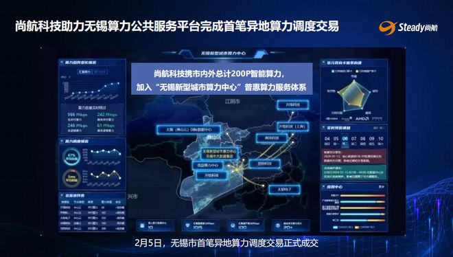 赋能智能制造AI产业化 尚航科技受邀出席“AI+制造”生态大会(图4) 赋能智能制造AI产业化 尚航科技受邀出席“AI+制造”生态大会(图4)