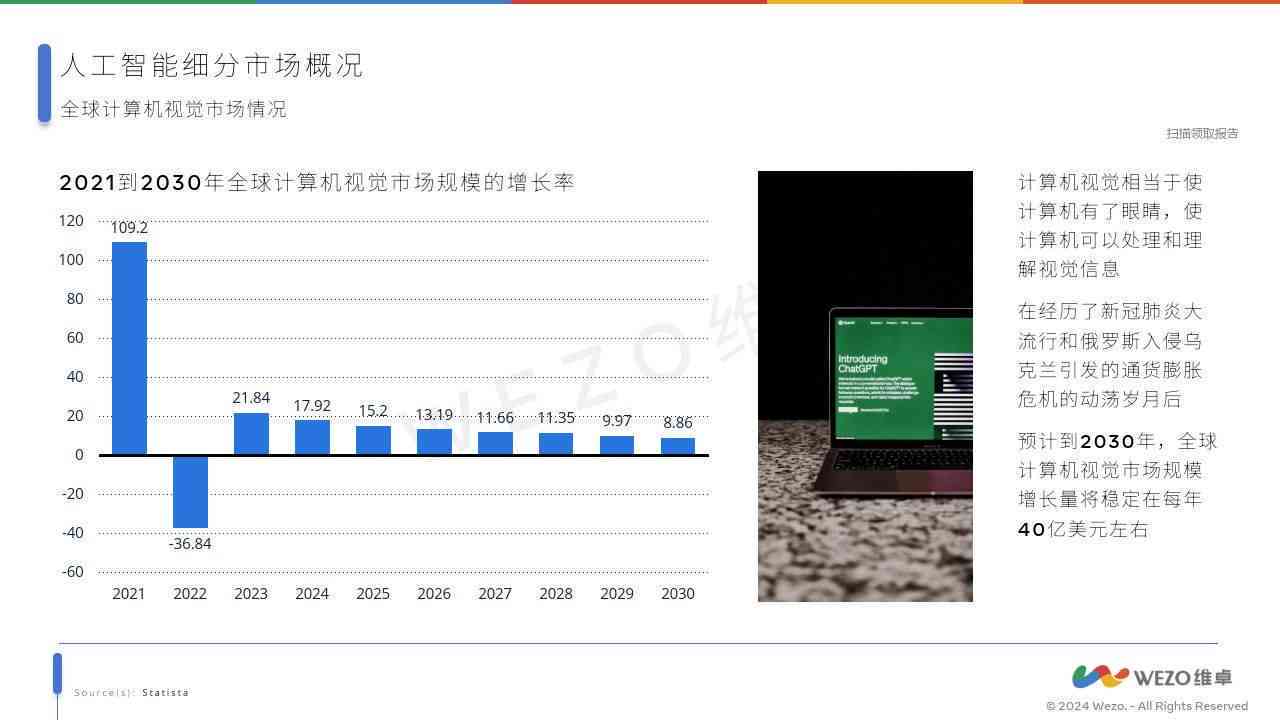 智能新元：2024年中国AI人工智能发展全景与未来趋势展望