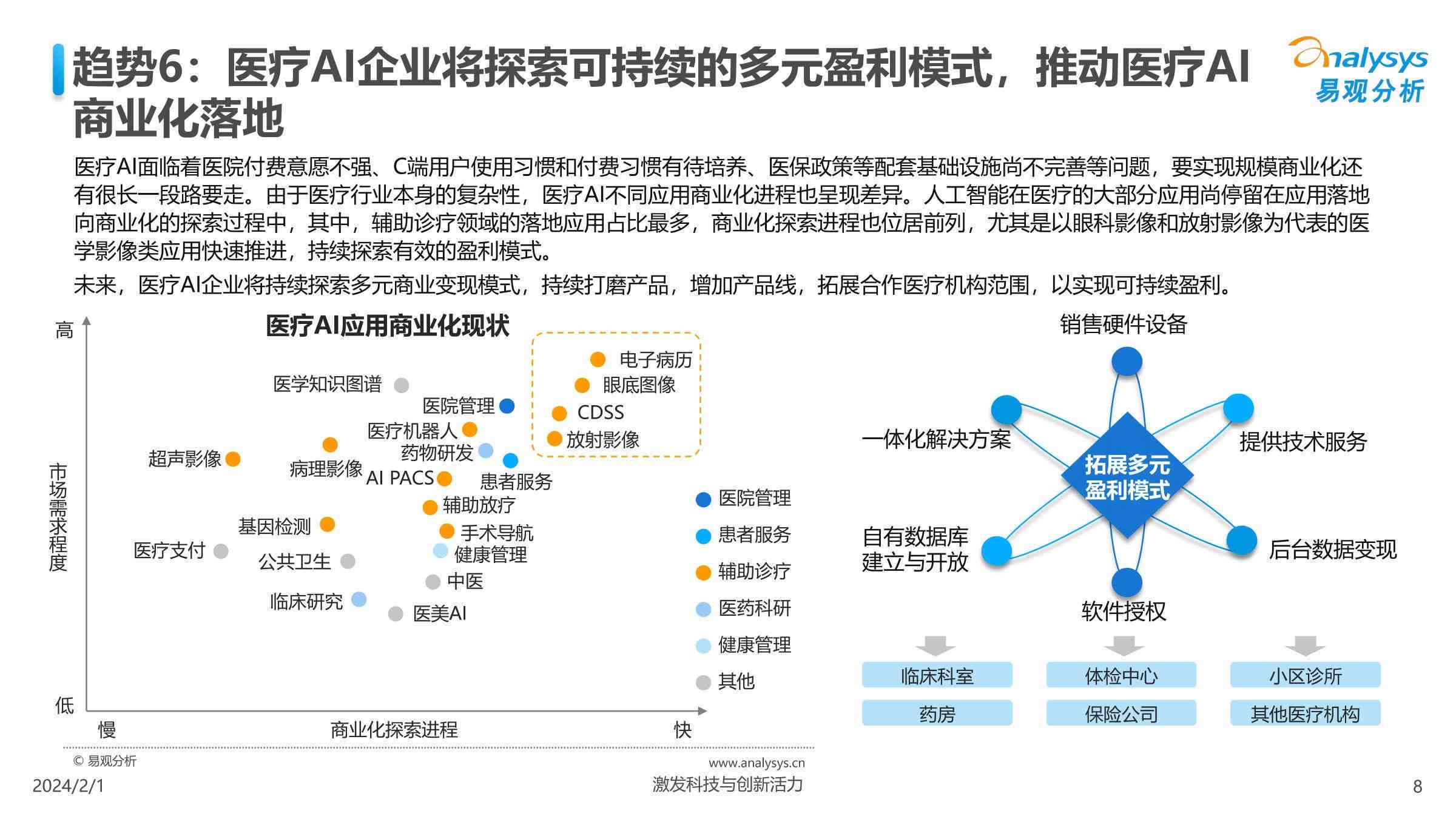 智能新元:2024年中国AI人工智能发展全景与未来趋势展望(图3) 智能新元:2024年中国AI人工智能发展全景与未来趋势展望(图3)