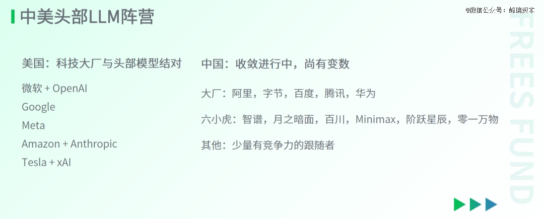 2024AI行业的新进展(图5) 2024AI行业的新进展(图5)