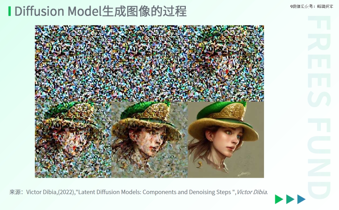 2024AI行业的新进展(图10) 2024AI行业的新进展(图10)