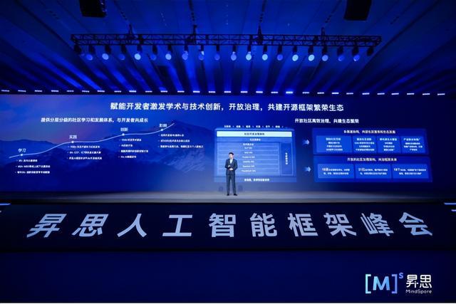 中国AI根技术取得重要成就华为昇思AI框架已支持超50个大模型(图2) 中国AI根技术取得重要成就华为昇思AI框架已支持超50个大模型(图2)