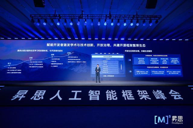 华为昇思AI框架已支持超50个大模型中国AI产业迎来新时代(图3) 华为昇思AI框架已支持超50个大模型中国AI产业迎来新时代(图3)