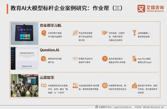 艾媒咨询 2024-2025年中国AI大模型市场现状及发展趋势研究(图24) 艾媒咨询 2024-2025年中国AI大模型市场现状及发展趋势研究(图24)