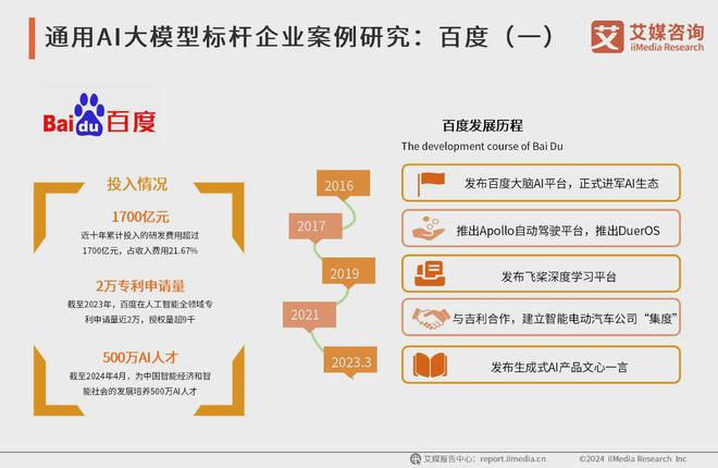 艾媒咨询 2024-2025年中国AI大模型市场现状及发展趋势研究(图13) 艾媒咨询 2024-2025年中国AI大模型市场现状及发展趋势研究(图13)