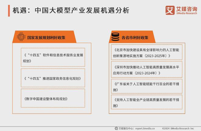 艾媒咨询 2024-2025年中国AI大模型市场现状及发展趋势研究(图48) 艾媒咨询 2024-2025年中国AI大模型市场现状及发展趋势研究(图48)