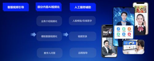 新壹科技：2024技术驱动AI落地场景 助力行业智能化发展(图4)