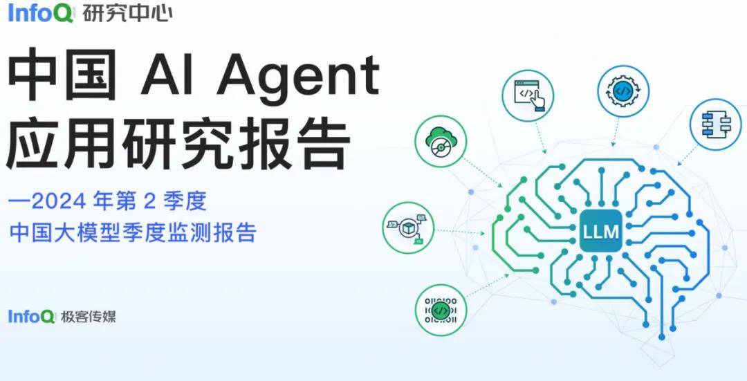 十篇AIAgentic025年全球智能体行业全景附(图15) 十篇AIAgentic025年全球智能体行业全景附(图15)