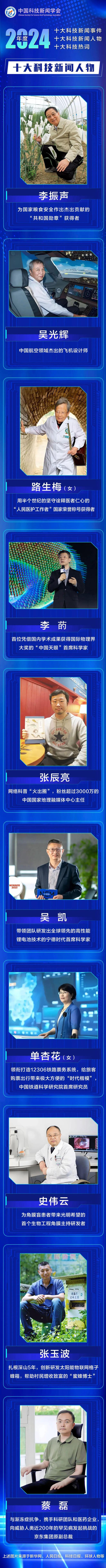2024年度十大科技新闻事件、人物、热词今日发布(图3) 2024年度十大科技新闻事件、人物、热词今日发布(图3)